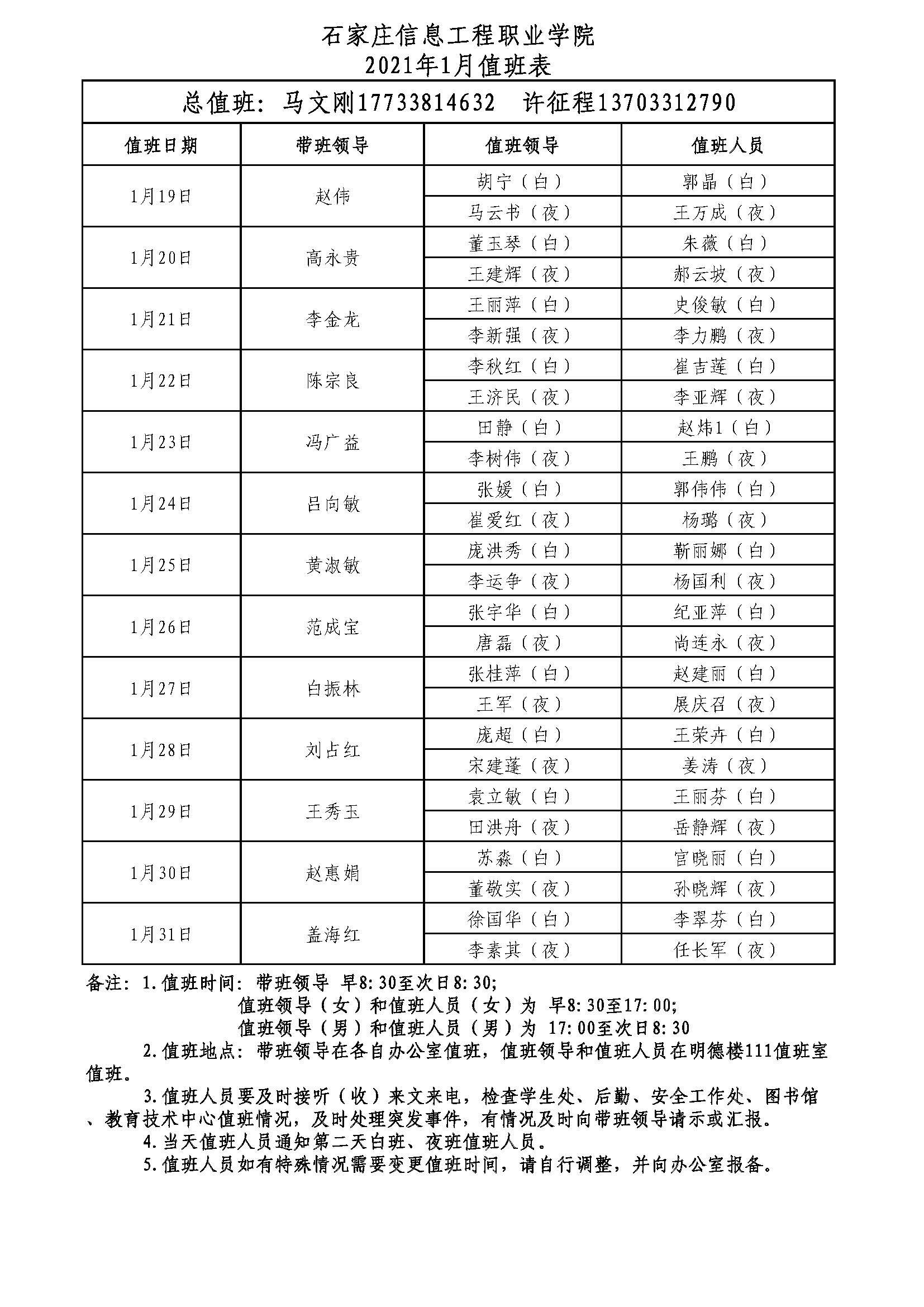 2021年1月值班表_页面_2.jpg